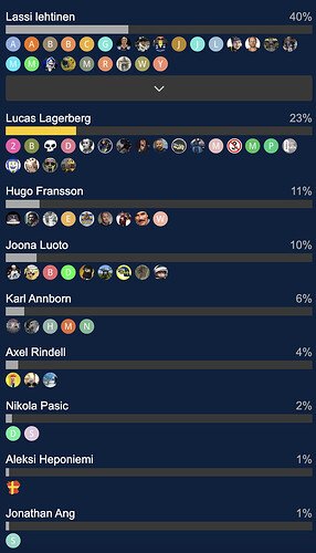 Screenshot 2025-10-09 at 21.45.20