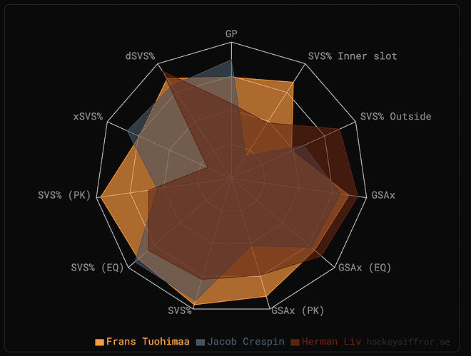 Skärmavbild 2026-04-07 kl. 19.58.05