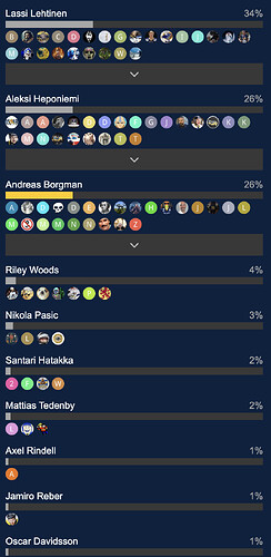 Screenshot 2025-11-01 at 18.48.50