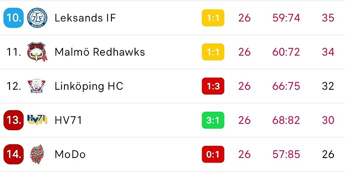 Screenshot_20241219_201432_Flashscore
