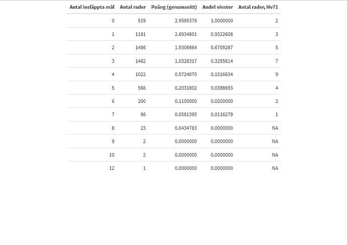 Rplot09