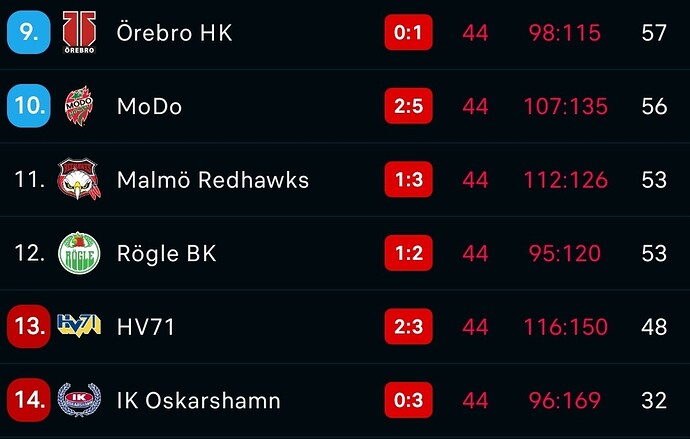 Screenshot_20240222_204308_Flashscore
