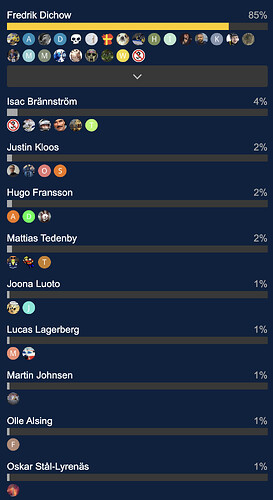 Screenshot 2025-10-02 at 21.28.53