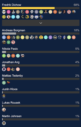 Screenshot 2025-10-11 at 11.41.15