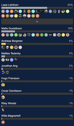 Screenshot 2025-11-14 at 16.29.47