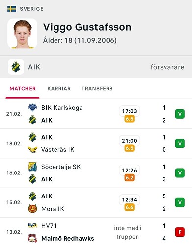 Screenshot_20250224_104102_Flashscore