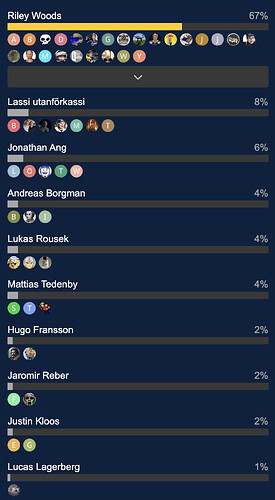 Screenshot 2025-10-16 at 23.54.27