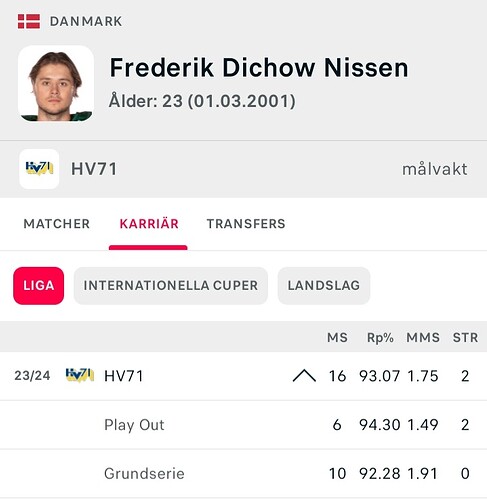 Screenshot_20240712_211600_Flashscore