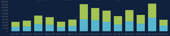 Screenshot 2025-09-19 at 20.44.59