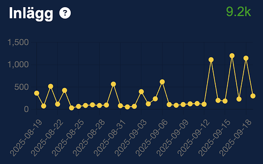 Screenshot 2025-09-19 at 20.49.24