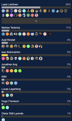 Screenshot 2025-09-25 at 16.48.54