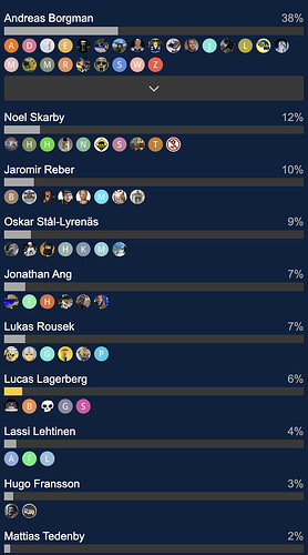 Screenshot 2025-10-21 at 16.23.36