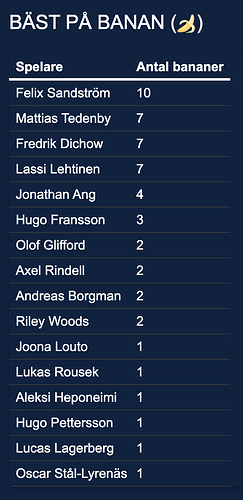 Screenshot 2026-03-15 at 20.49.40