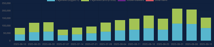 Screenshot 2025-09-19 at 20.44.07