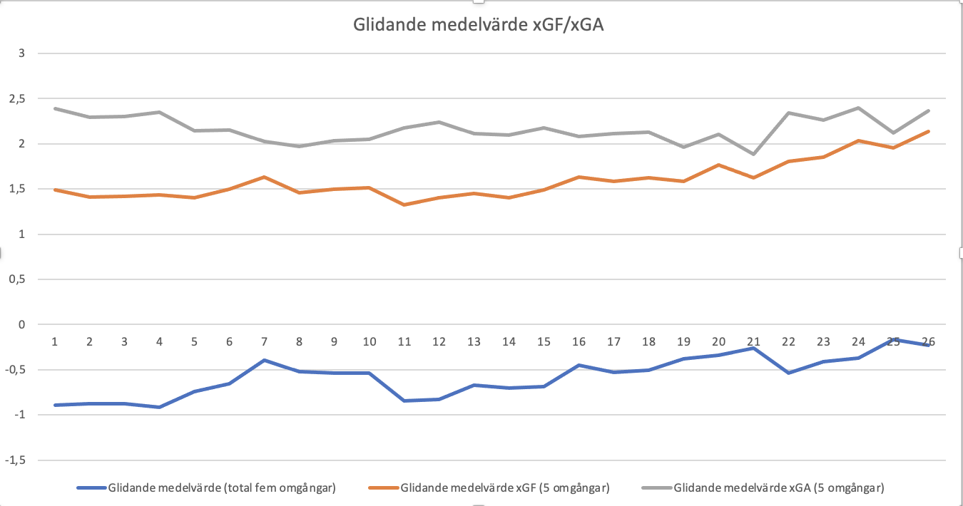 Skärmavbild 2025-01-05 kl. 13.59.14